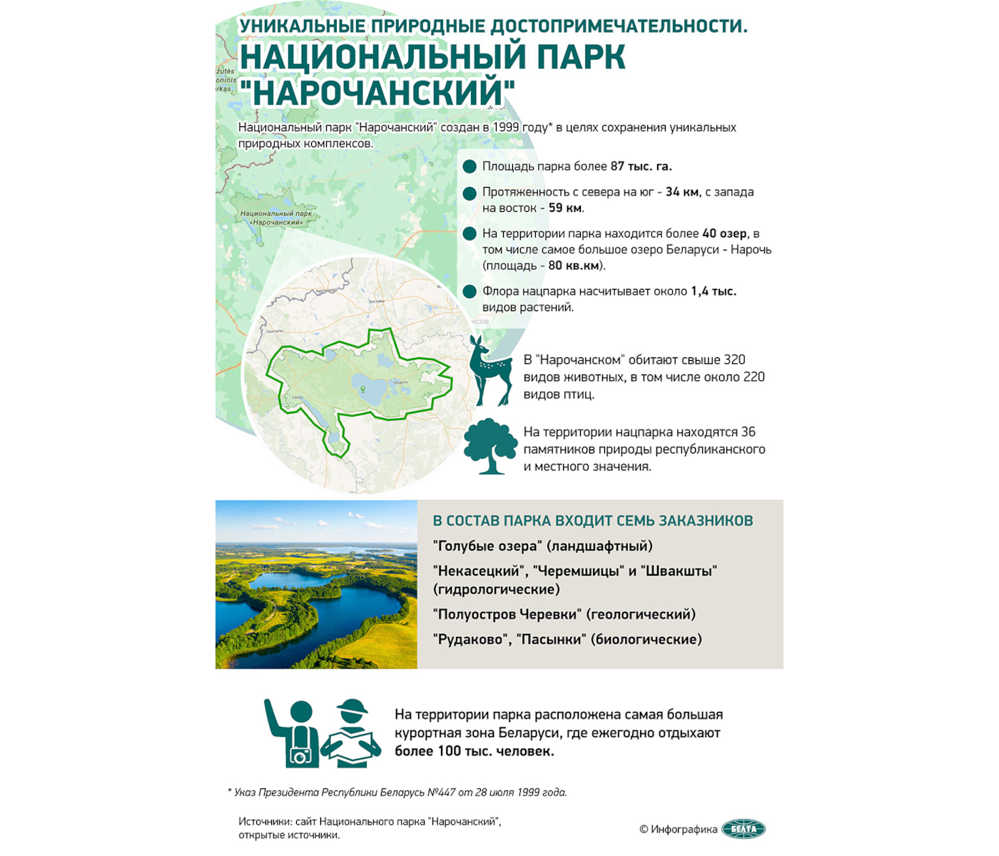 Новость